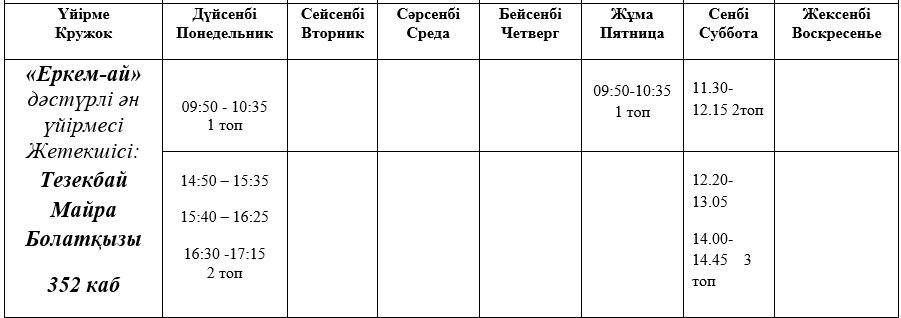 erkemai