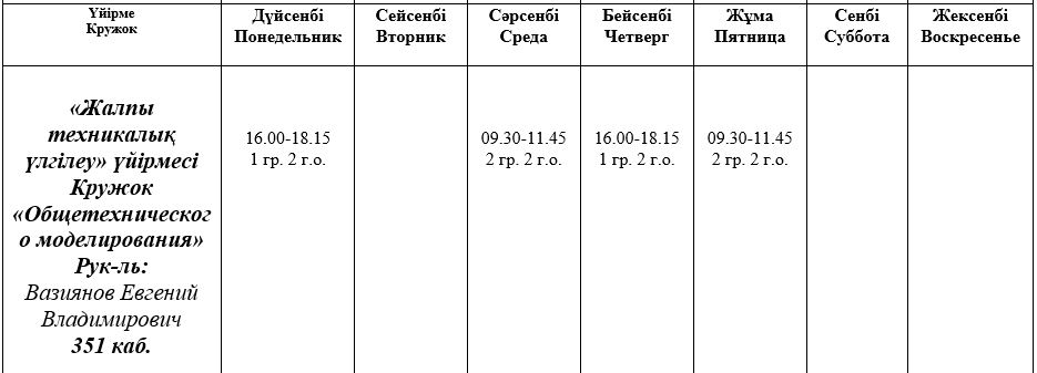 tehnicheskoe modelirovanie