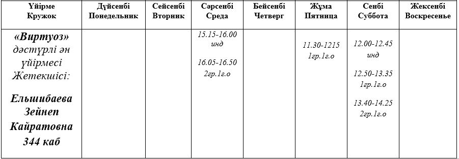 virtuoz