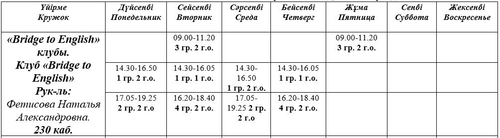 bridge english 23