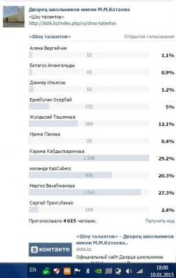 Определился победитель конкурса «Шоу талантов»